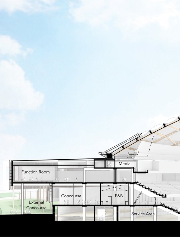 Section through Western Stand